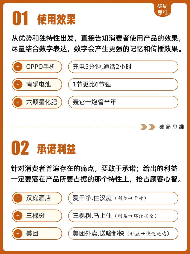 如何用文字广告信息，提升阅读效果？