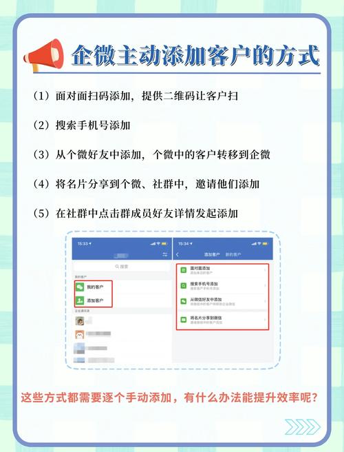 如何轻松获取5种网站友情链接添加方法及实用技巧？