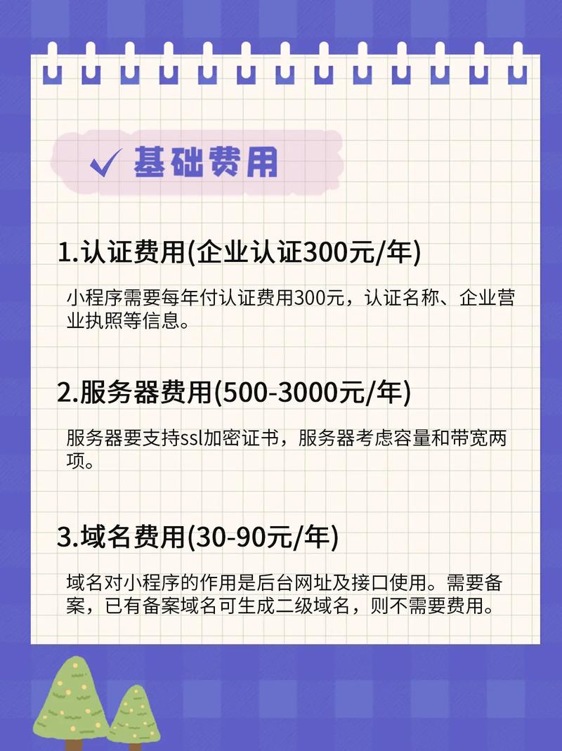 成都微信小程序开发报价，如何节省成本提升效率？