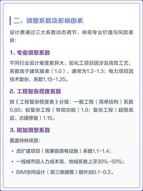 阅读本文，如何精准计算设计收费更划算？