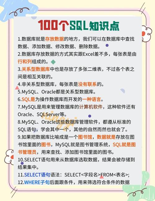 了解MySQL、Oracle、SQL Server等数据库，我能掌握哪些实用技能？