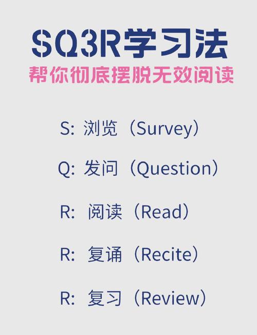 阅读本文，如何写出更优代码的秘诀有哪些？