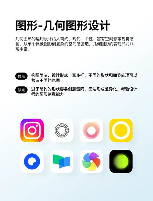 学习这8大APP图标设计技巧，能让我设计出更吸引人的图标吗？