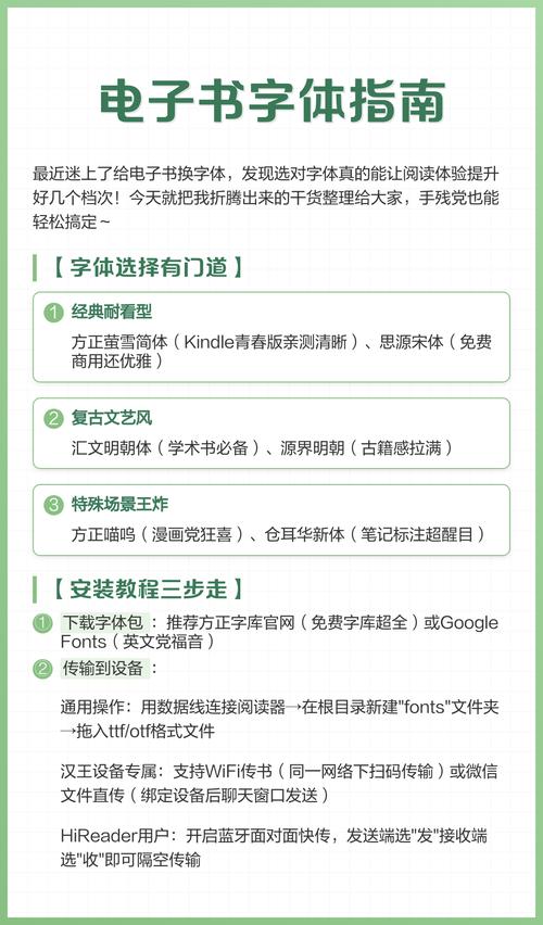 如何挑选字体让网站阅读体验更舒适？