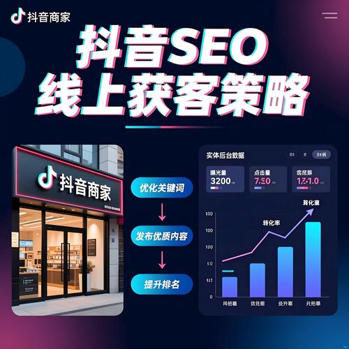 如何通过SEO获得精准客户增长？