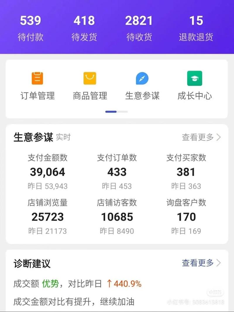 玩转1688大促，流量、销量、排名也能轻松拿下？