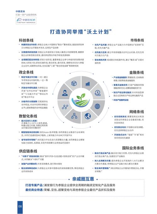 移动网站建设预算如何成为提升效益的关键策略？