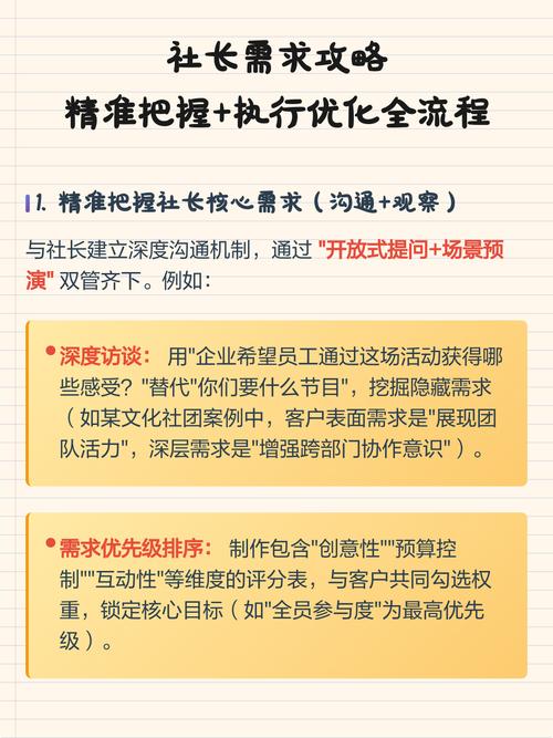 阅读本文，你能掌握如何精准优化，满足用户哪些具体需求？