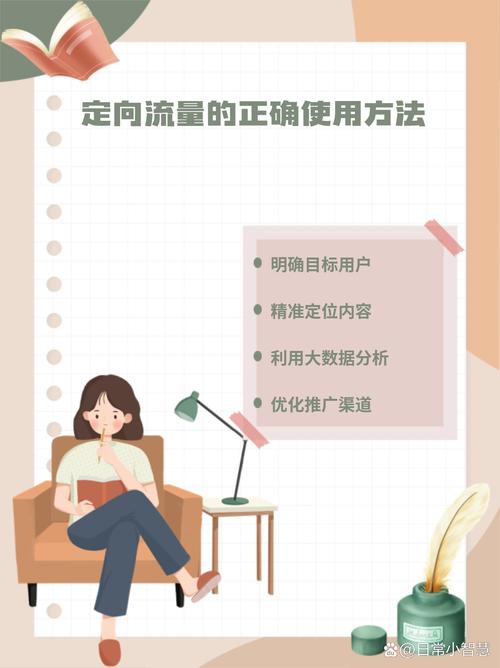 精准流量，如何锁定目标人群，提升阅读转化率？