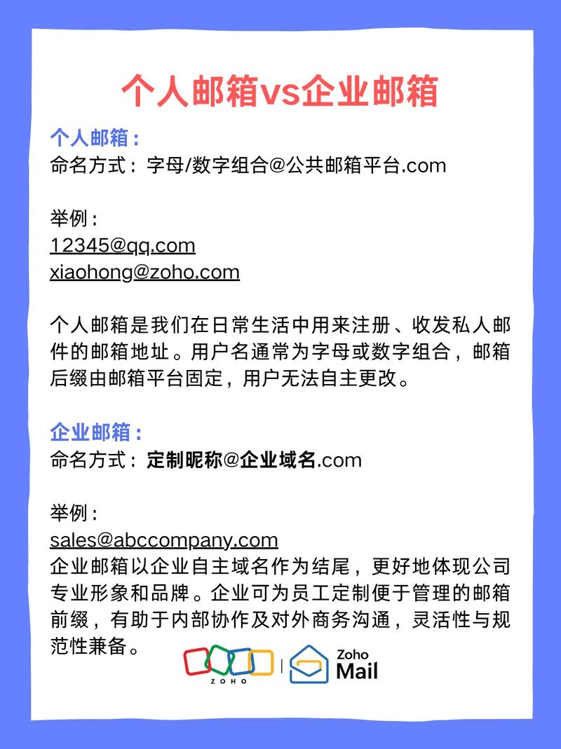 如何区分个人邮箱和企业邮箱，提升工作效率？