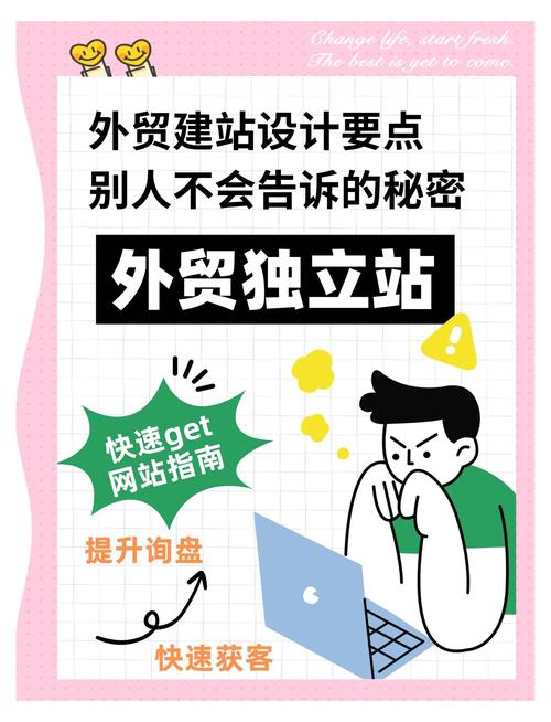 如何优化外贸网站，提升用户体验，让客户轻松找到心仪产品？