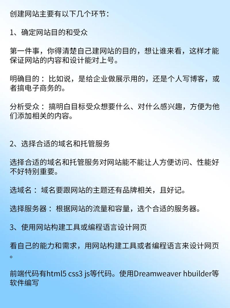 学习网站基本建站流程，如何快速搭建自己的网站？