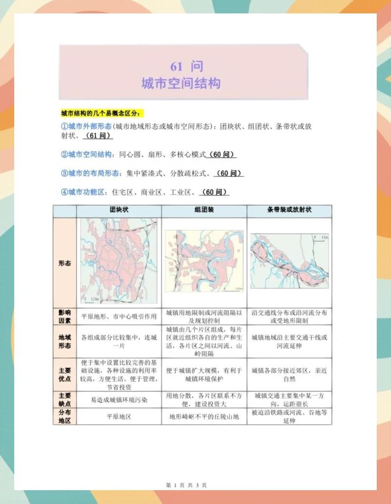 地域性优化是否比其他因素更重要？阅读本文，你将找到答案！