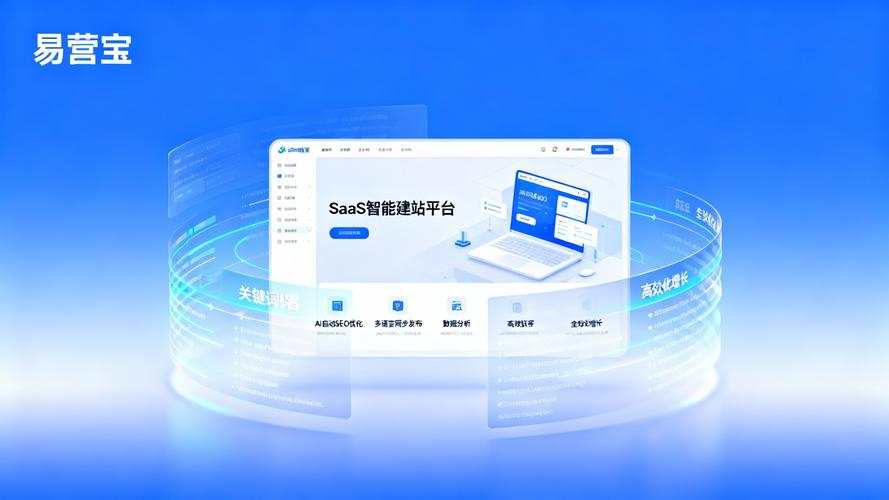 中小企业使用智能建站能带来哪些具体效益和竞争优势？