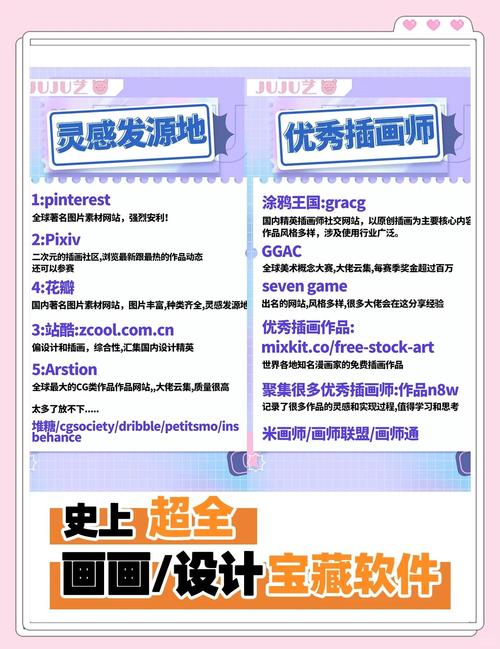 如何通过学习经典流行艺术风格，设计出永不过时的网站？