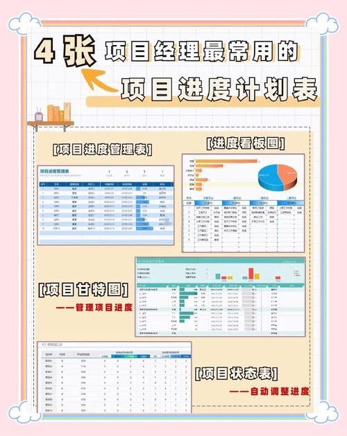 定制网站建设具体需要多长时间才能上线？快速掌握项目进度！