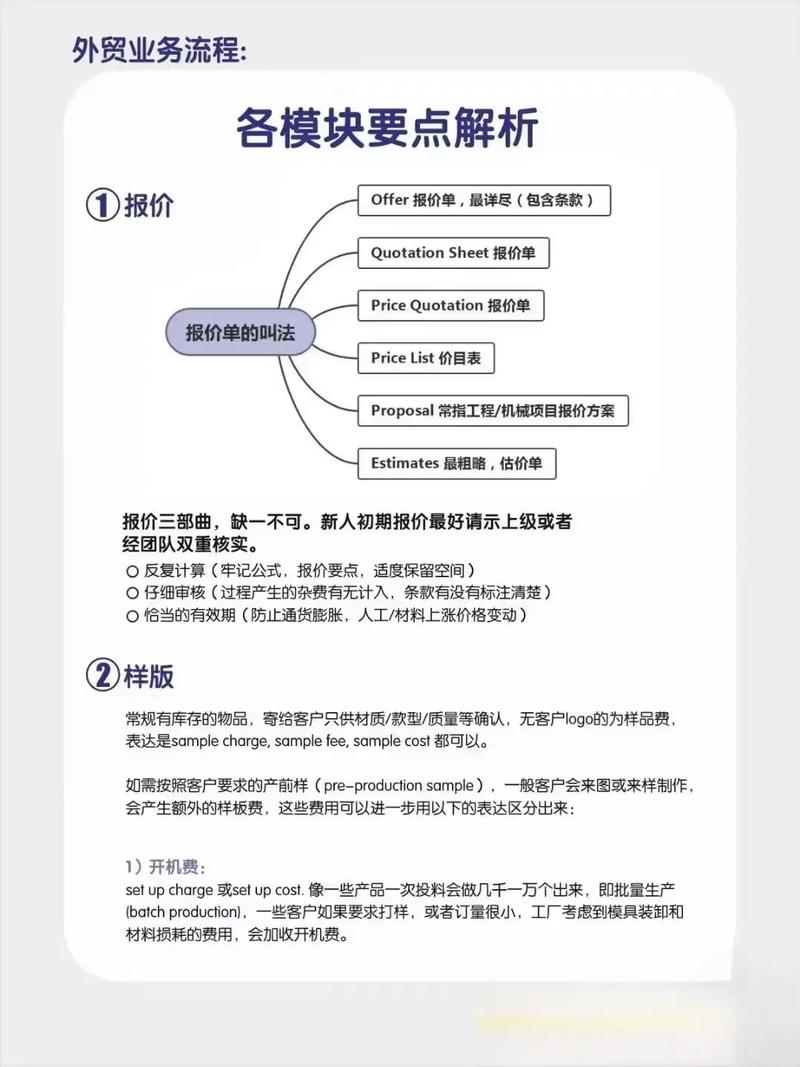 如何通过判断外贸网站优劣，快速提升我的国际业务效率？
