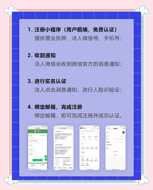微信小程序是什么？了解它将如何缩短我的开发周期？