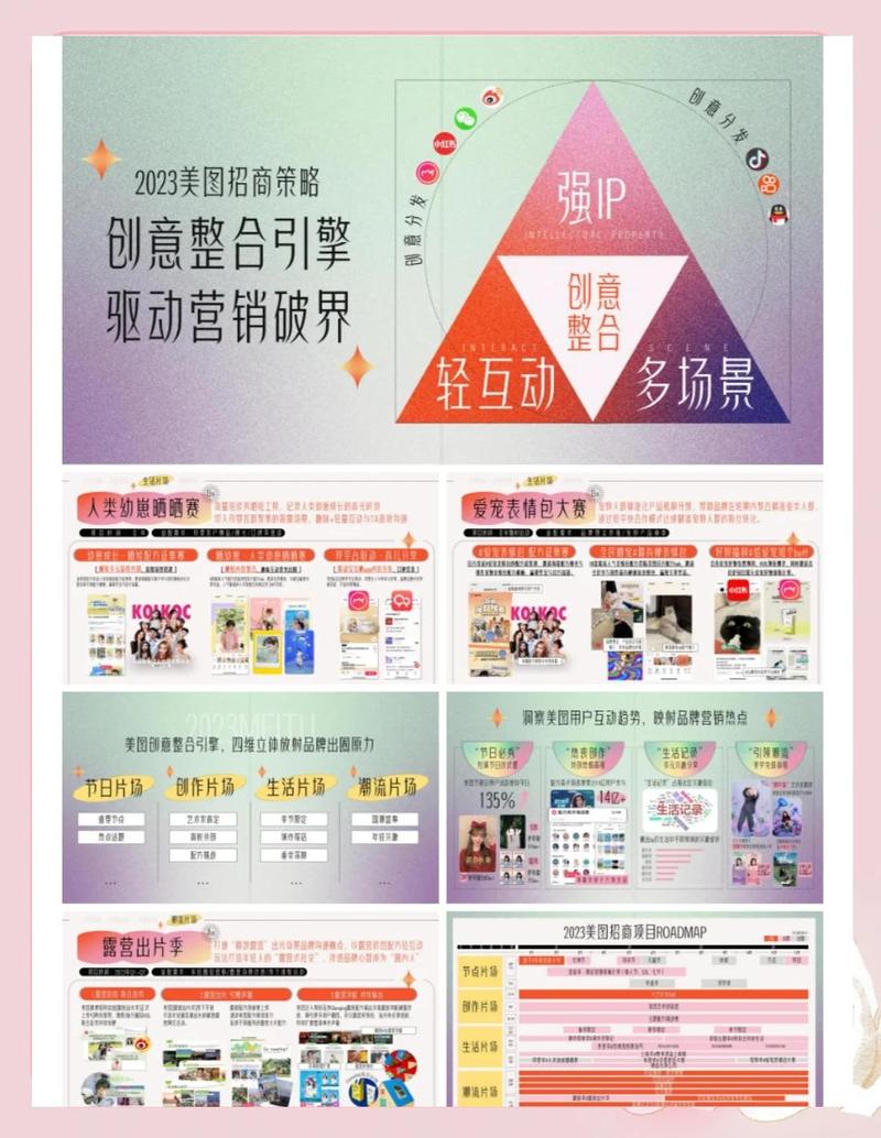 阅读本文，你能掌握哪些网站内容营销实用技巧？