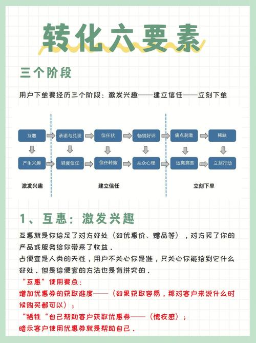 如何通过三个关键要素显著提升客户服务转化率？