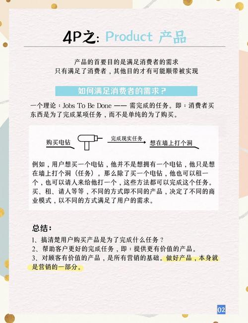 如何做好网络营销，掌握网络营销职能，提升营销效果？