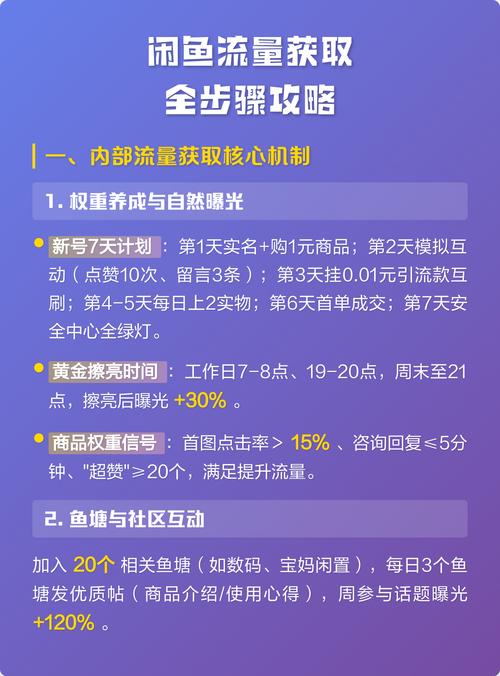 电商流量从何而来？如何获取与维持？掌握秘诀，流量滚滚来！