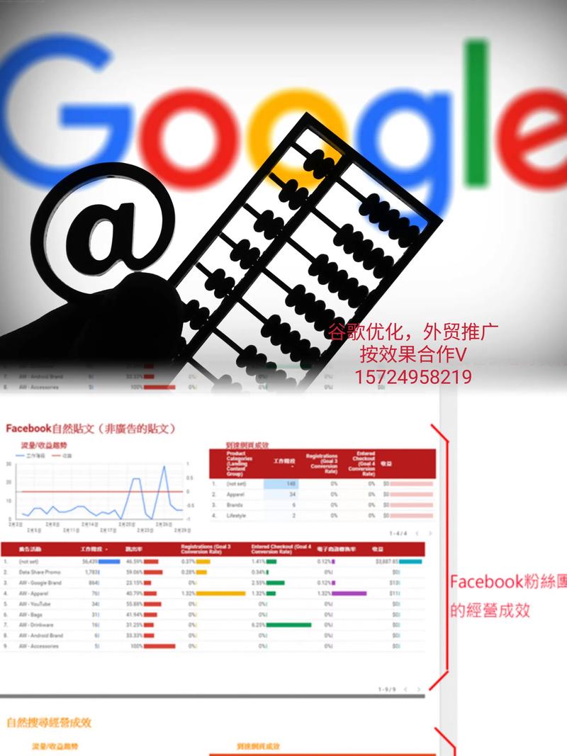 外贸网站SEO效果差？关键词就能快速提升排名？