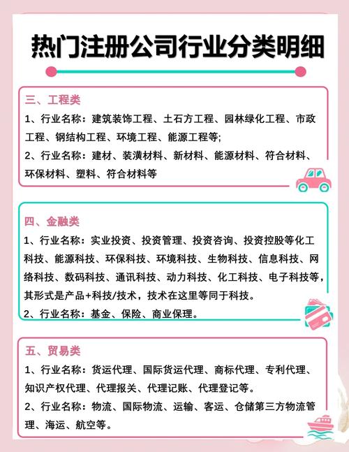 如何通过企业网站分类，精准找到我需要的行业信息？