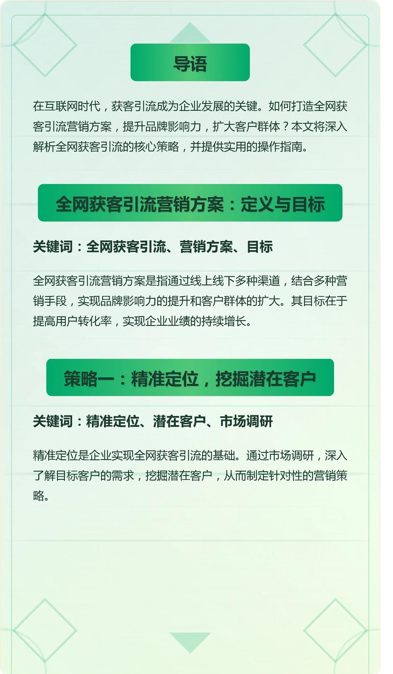 中小企业做全网营销，如何实现精准获客和品牌提升？