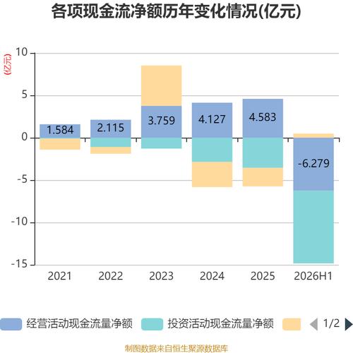 如何通过上海建网站实现收入增长，获得哪些具体收益？
