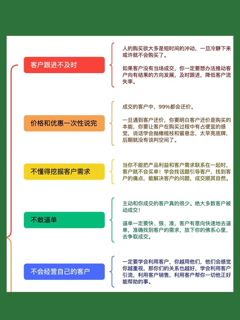 企业不做网站会失去哪些潜在客户和商机？