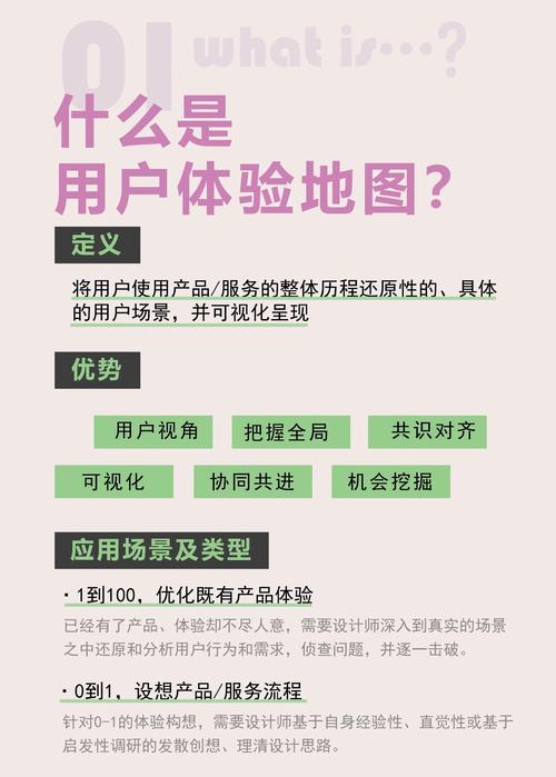 如何制作简约风格站点，轻松提升用户体验？