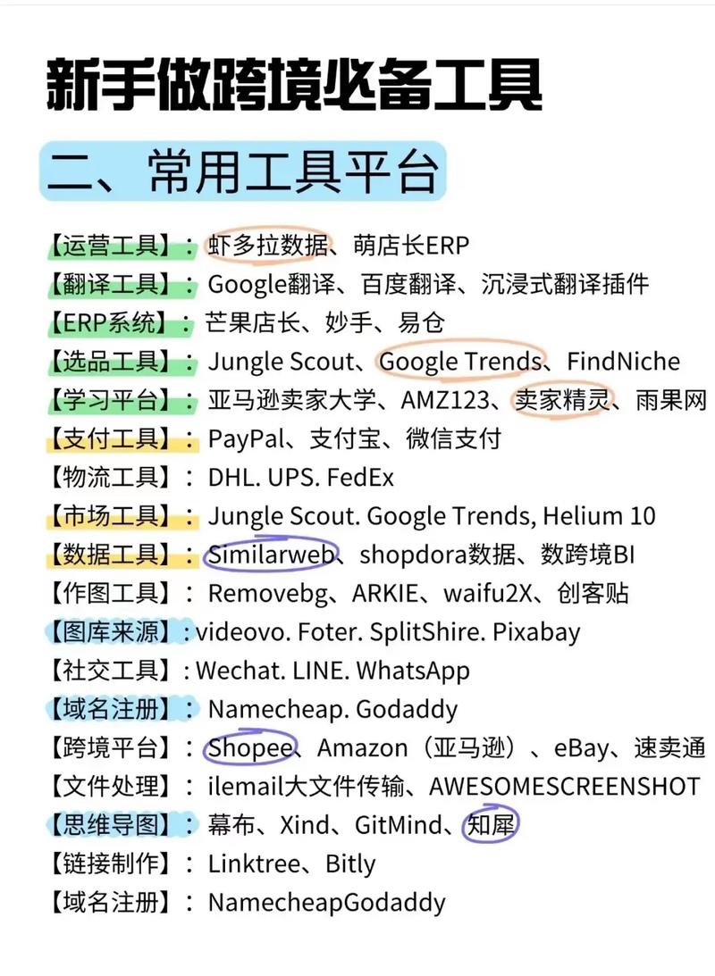 如何通过对比外贸网站中英版本，快速掌握关键差异？