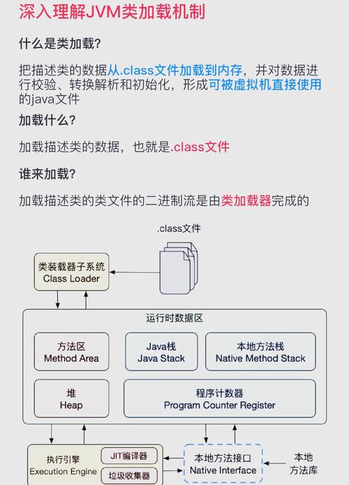 如何通过精简成都网站源代码，快速提升页面加载速度？
