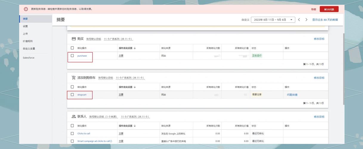 谷歌广告布局调整后桌面搜索结果如何优化我的广告效果？