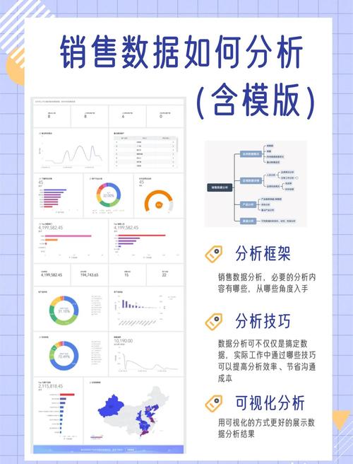 阅读单页营销网站利弊分析，我能了解哪些关键决策点？