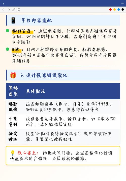 如何精准定位网站，提升访问者转化率？