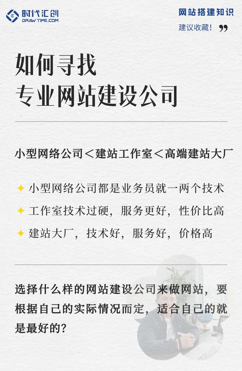 成都哪家网站建设公司实力强，能打造高品质网站？