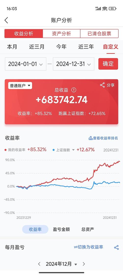深圳网站建设案例，东英投资改版后能带来哪些具体收益？