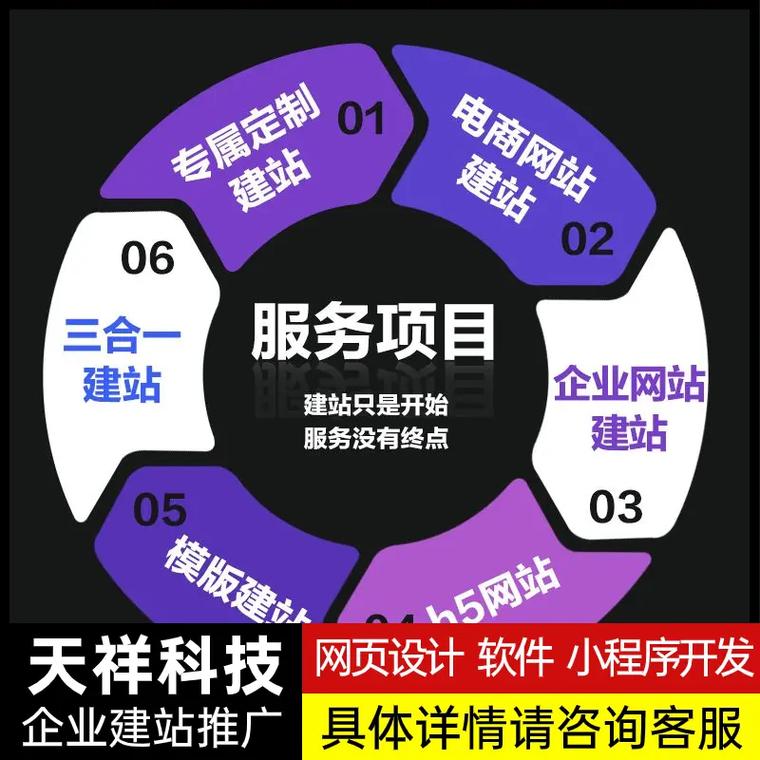 建设企业网站方向是什么能帮我提升品牌形象和客户信任吗？