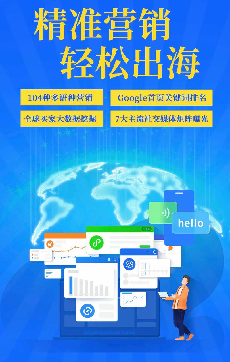 如何通过谷歌优化外贸站，精准触达海外潜在客户？