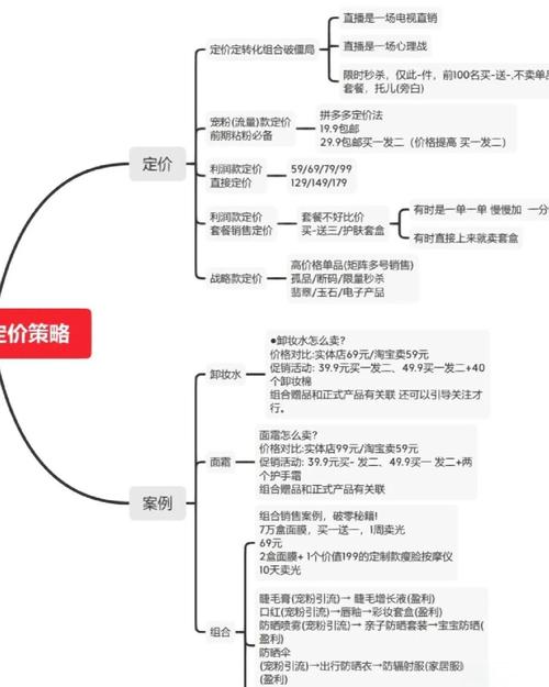 企业微博如何运营才能避免鸡肋，提升粉丝活跃度？