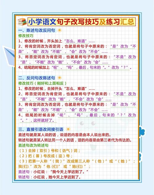 内链优化，我能学到哪些实用技巧？