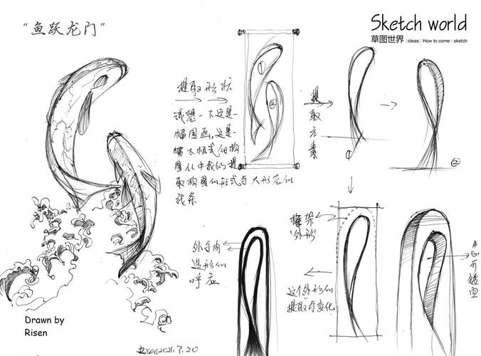 如何从优秀作品中提炼设计套路，快速提升设计能力？
