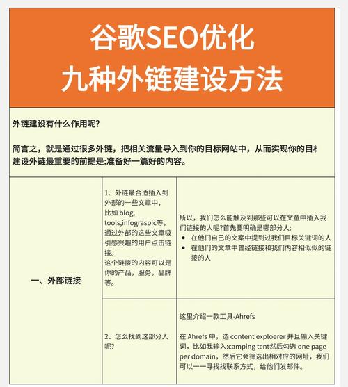 如何发布网站外链更高效，快速提升网站权重和流量？