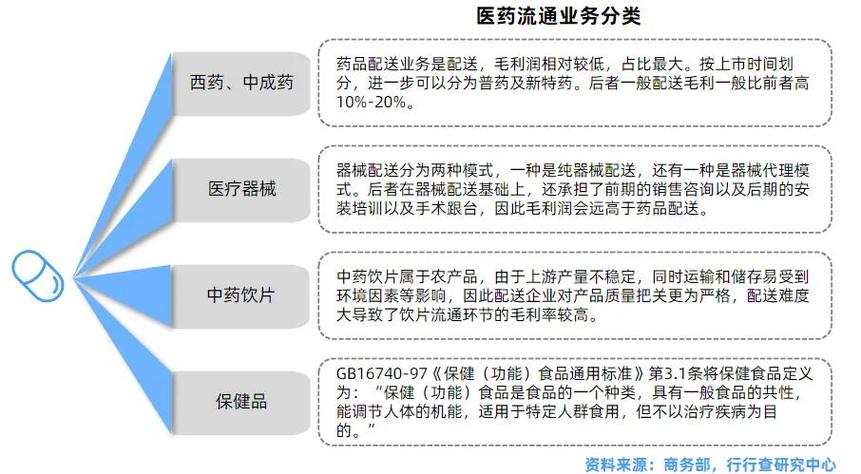 为什么医药行业网络营销总失败？揭秘成功秘诀！