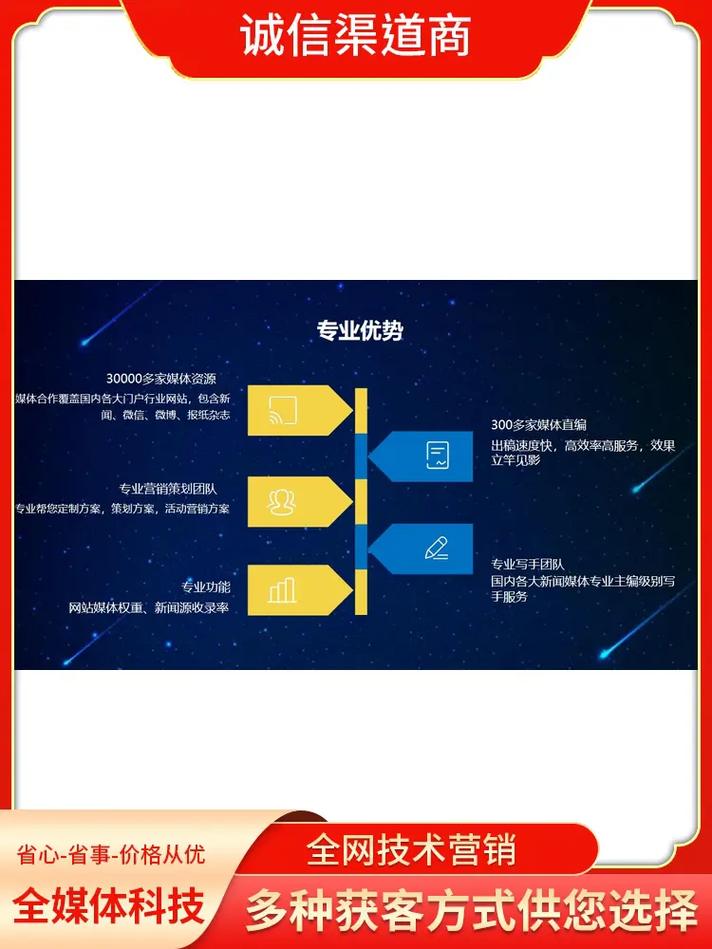 如何通过找准网站定位，精准提升新闻营销效果？