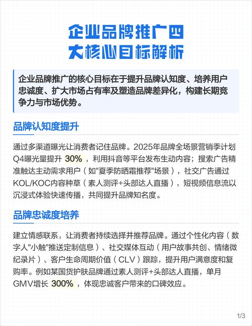 新闻营销对企业品牌推广有何具体优势，阅读本文可了解？