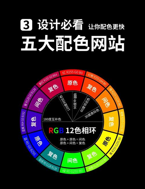 成都网站建设色彩应用，如何提升营销效果？