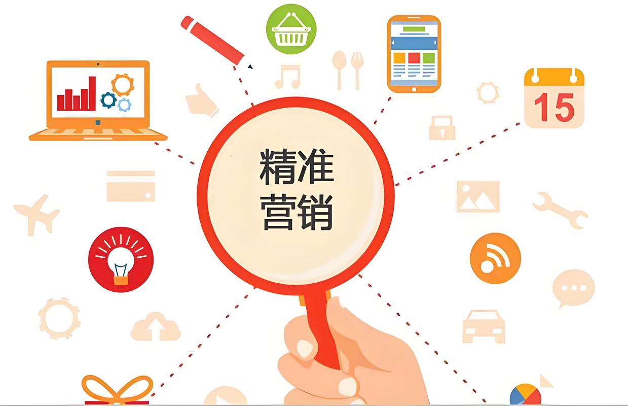 企业做网络营销，能帮我精准锁定目标客户吗？